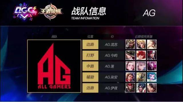 火箭围绕申 火箭围绕申