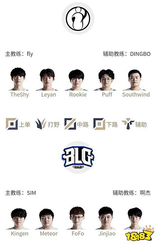 牌与形象的 牌与形象的