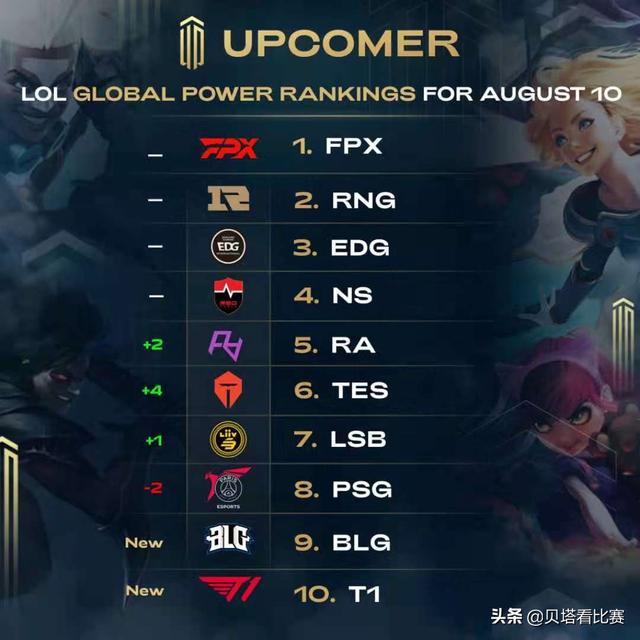 罗马诺：加拉塔萨雷即将与曼城就阿坎吉的转会达成协议